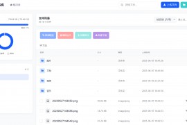 轻量化PHP 个人云盘系统