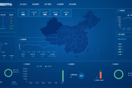 首发交友盲盒V3系统