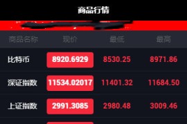 2020全新版运营免公众号微盘源码 带单控+K线+数据+三方支付+搭建教程+亲测