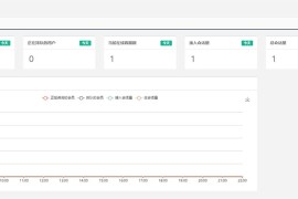 2020年8月独家修复版php全新UI网站在线聊天系统源码-无授权运营级