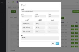 Thinkphp响应式仓库管理系统仓库进销存源码