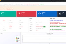 「亲测」php小旋风万能蜘蛛池x8.51破解版+视频教程+文字版使用说明