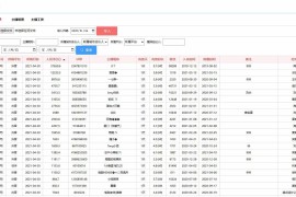 工会系统抖音快手等多平台主播分红分润系统
