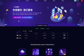 2020新版币币C2C/IEO数字资产自动撮合/合约交易所平台源码