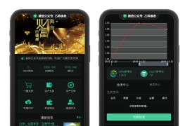 2020运营级DRM森林区块链商城源码 种树区块系统带交易中心