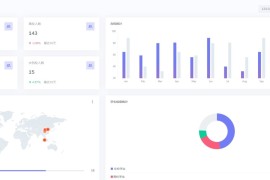 「亲测」Thinkphp校园疫情进出防控疫情登记源码下载 带管理/教师/学生三端+搭建教程