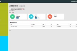 升级版乐金惠理财网站源码 带wap版