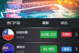 「亲测」至尊外汇微盘完整源码带个人免签支付 K线走势正常+可封装app+搭建教程