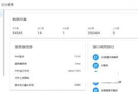API管理源码一个全新版本界面