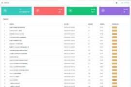 「亲测」哔哩哔哩UP主实时信息获取展示php源码，包含UP视频信息和基本信息 自适应手机端