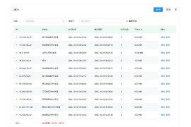 WordPress监控用户行为回放插件 通过视频的方式来帮助你分析用户行为