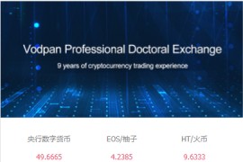 出海版理财系统/外汇微盘系统/余额宝/六种语言