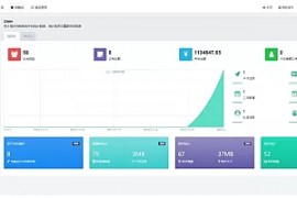 玖玖NFT数字藏品源码 收藏平台系统源码/nft数字典藏 后端基于fastadmin