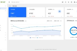SamWaf 开源轻量级网站防火墙源码 互联网防火墙 网站防火墙拦截