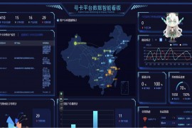 多功能号卡推广分销管理系统 流量卡推广分销网站主题系统源码