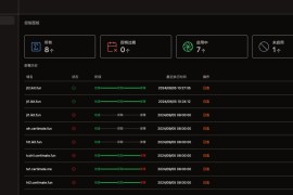SSL证书管理工具网站源码，自动申请、部署SSL证书，自动续期
