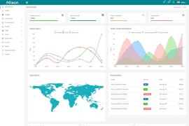 Bootstrap响应式商城的销售数据统计后台管理系统程序模板下载 含多个html模板