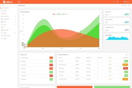 Bootstrap响应式管理系统网站后台模板 程序源码下载