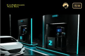 Fidelity充电桩AI量化投资理财源码/前端uniapp纯源码+后端PHP