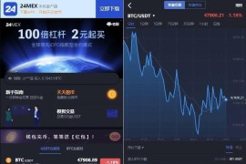 区块链交易所 24MEX 差价合约交易所系统 BTC币安火币合约 杠杆交易 法币 OTC 数字资产交易