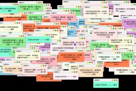 抖音很火的多弹窗系统源码 多用户版 附教程