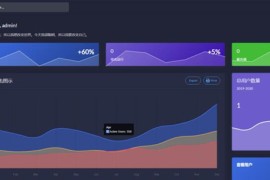 DDOS压力测试网页源码下载
