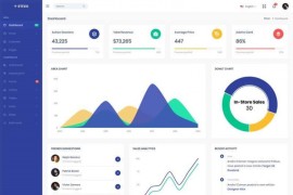 最新产品销售cms企业网站后台管理模板 bootstrap响应式