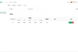 全开源ChatGPT Plus/Claude Pro账号共享服务系统源码