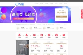 2021亲测Thinkphp内核股票配资系统源码-策略买点/策略A股+手机版