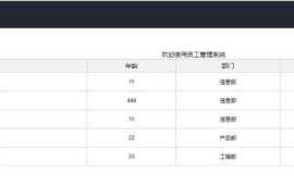 「亲测+独家修复」ThinkPHP员工管理系统源码-一款简单的全开源员工信息系统源码