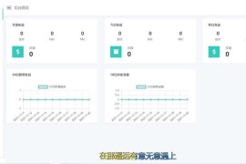 2022年2月份更新修复版盗u秒u系统源码|授权盗u系统|盗usdt源码|usdt空投|扫码转账授权内附详细搭建教程word文档