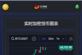 亲测海外交易所区块链AI挖矿系统源码