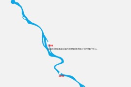 CSS3时间轴创意河流源代码