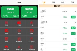 uniapp源码+计划任务 台股平台源码 新股申购 分类后台控制