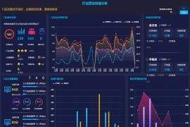 bootstrap门店效能大数据分析页面源码