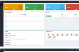 「亲测」ThinkPHP网站后台源码下载|TP6通用网站后台权限管理系统源码+搭建教程