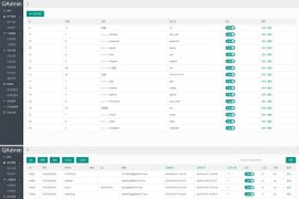 QAdmin轻量级简洁风格layui后台模板 程序源码