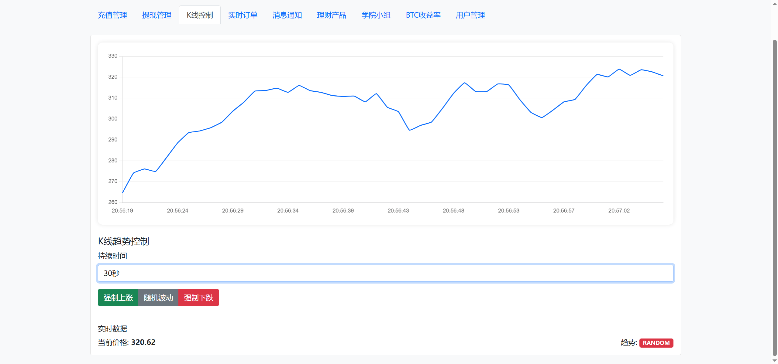 【优选源码】BitTong虚拟货币微交易投资理财源码/现货交易+杠杆交易+完美K线控制+完整用户输赢控制+代理/前端html+后端PHP