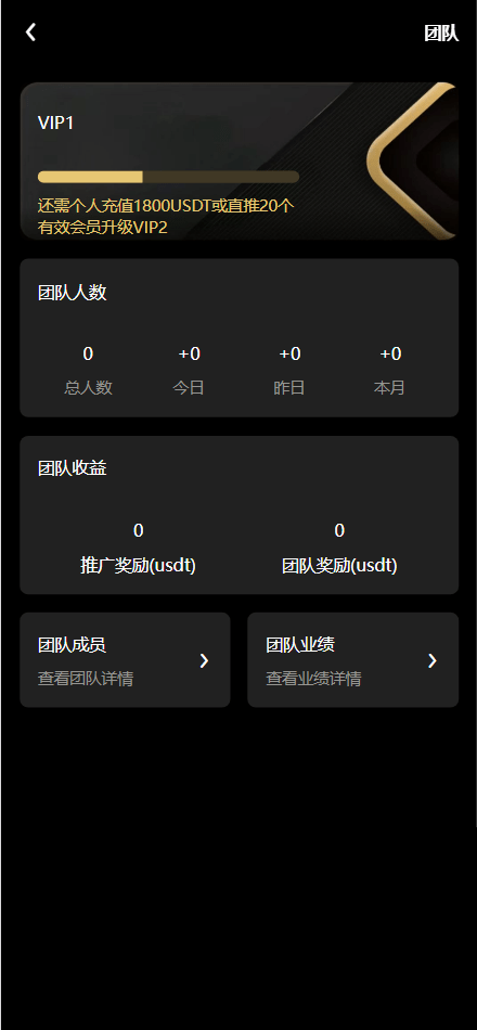 【优选源码】Fidelity充电桩AI量化投资理财源码/前端uniapp纯源码+后端PHP