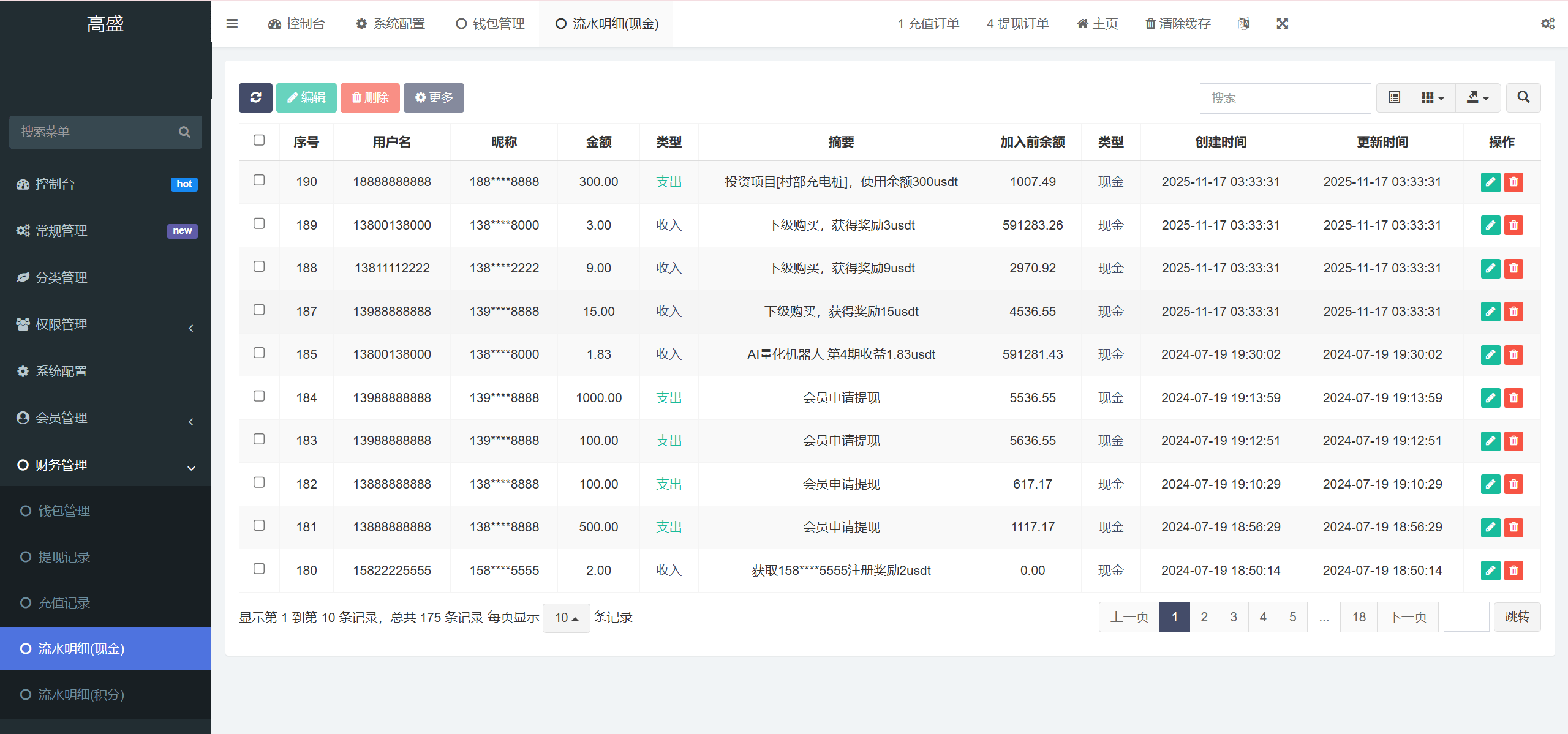 【优选源码】Fidelity充电桩AI量化投资理财源码/前端uniapp纯源码+后端PHP