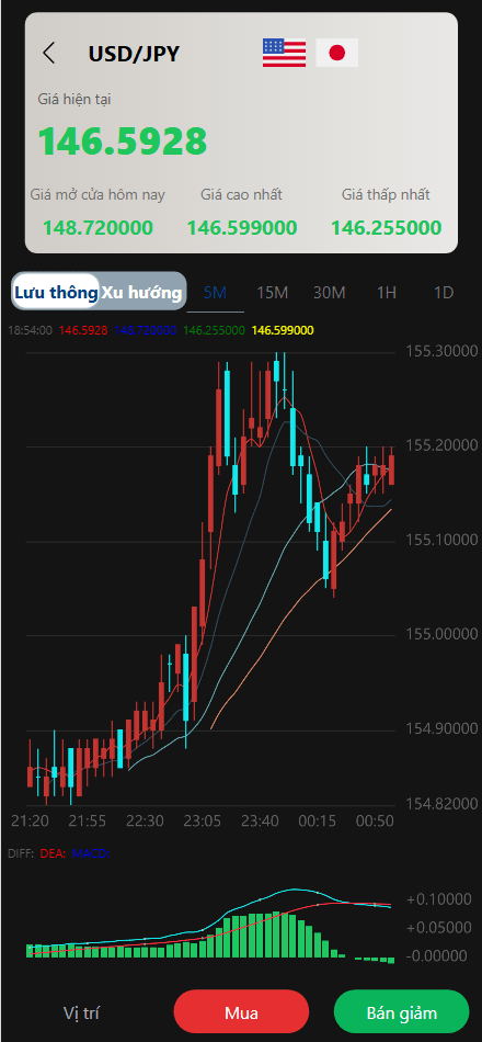 【优选源码】二开版国泰君安证券多语言微盘微交易所源码/前端html+后端PHP
