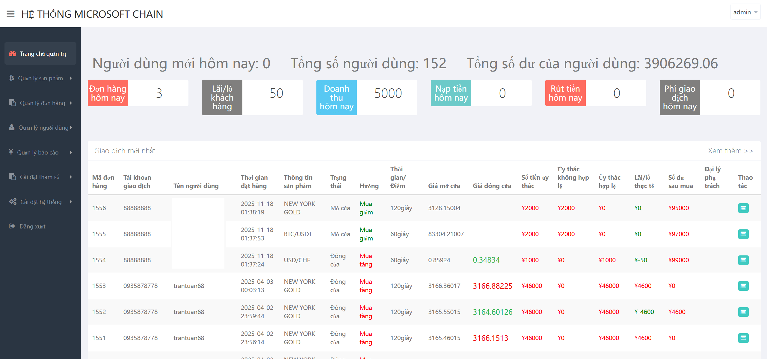 【优选源码】二开版国泰君安证券多语言微盘微交易所源码/前端html+后端PHP