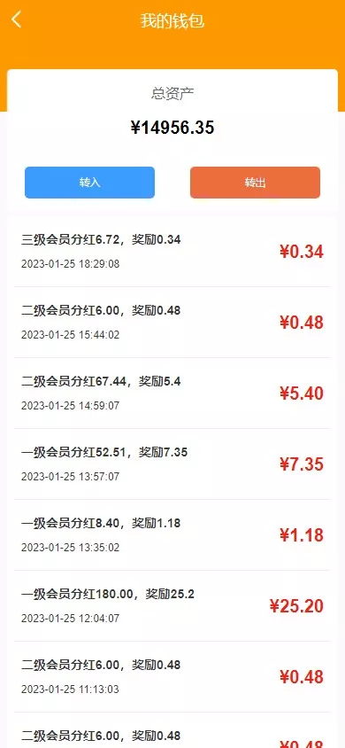 【优选源码】最新定制酒店源码理财投资/酒店投资/前端编译后