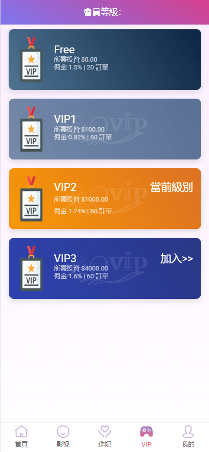 【优选源码】多语言空降选妃任务刷单源码/叠加组打针刷单源码/前端html+后端PHP